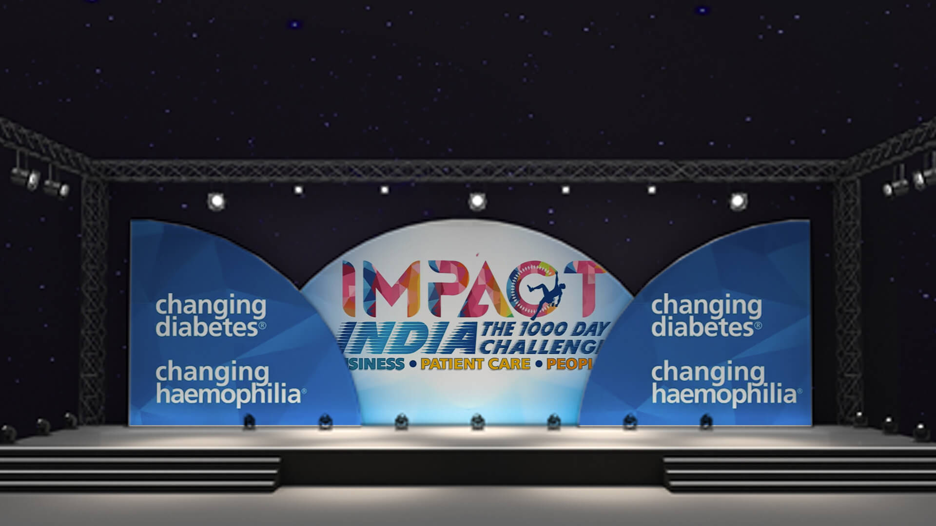 NovoNordisk National Sales Meet 2019