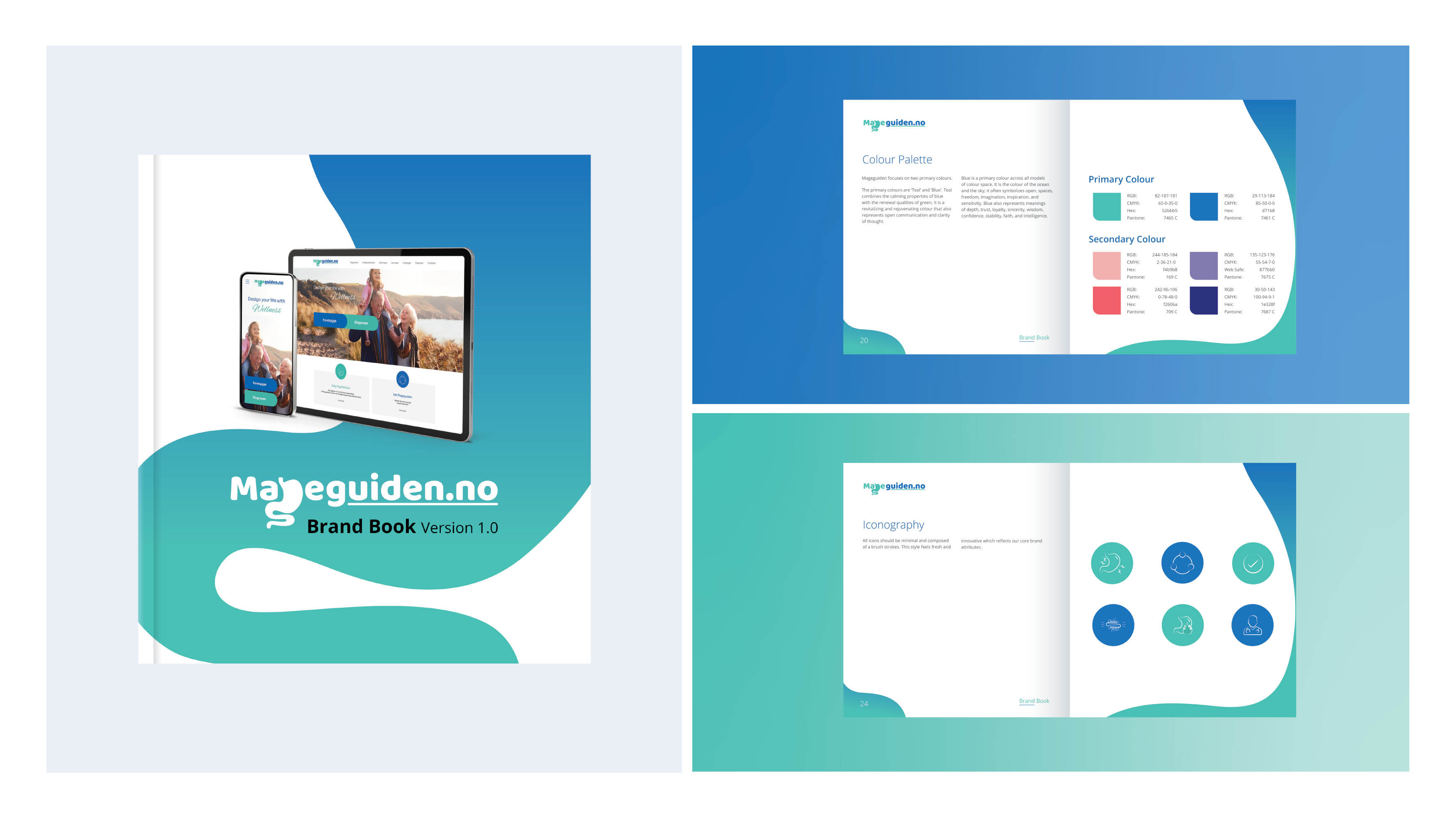 Mageguiden - brand identity