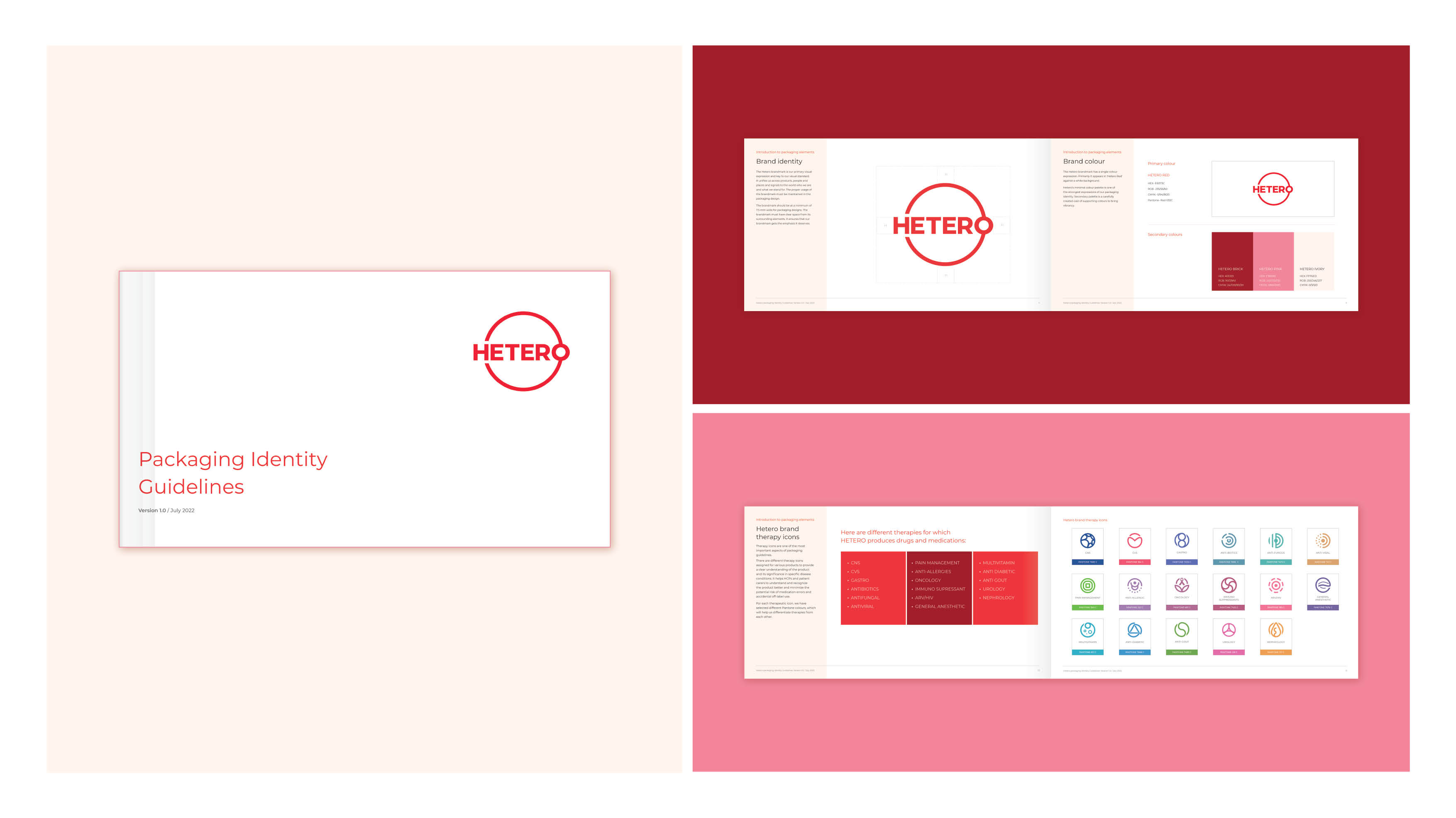 Hetero - packaging & mini guide
