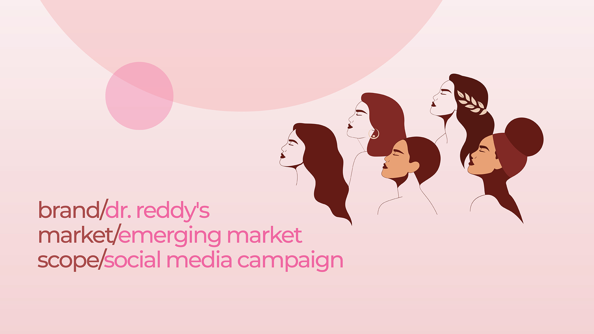 Dr. Reddy's Breast Cancer Awareness Campaign