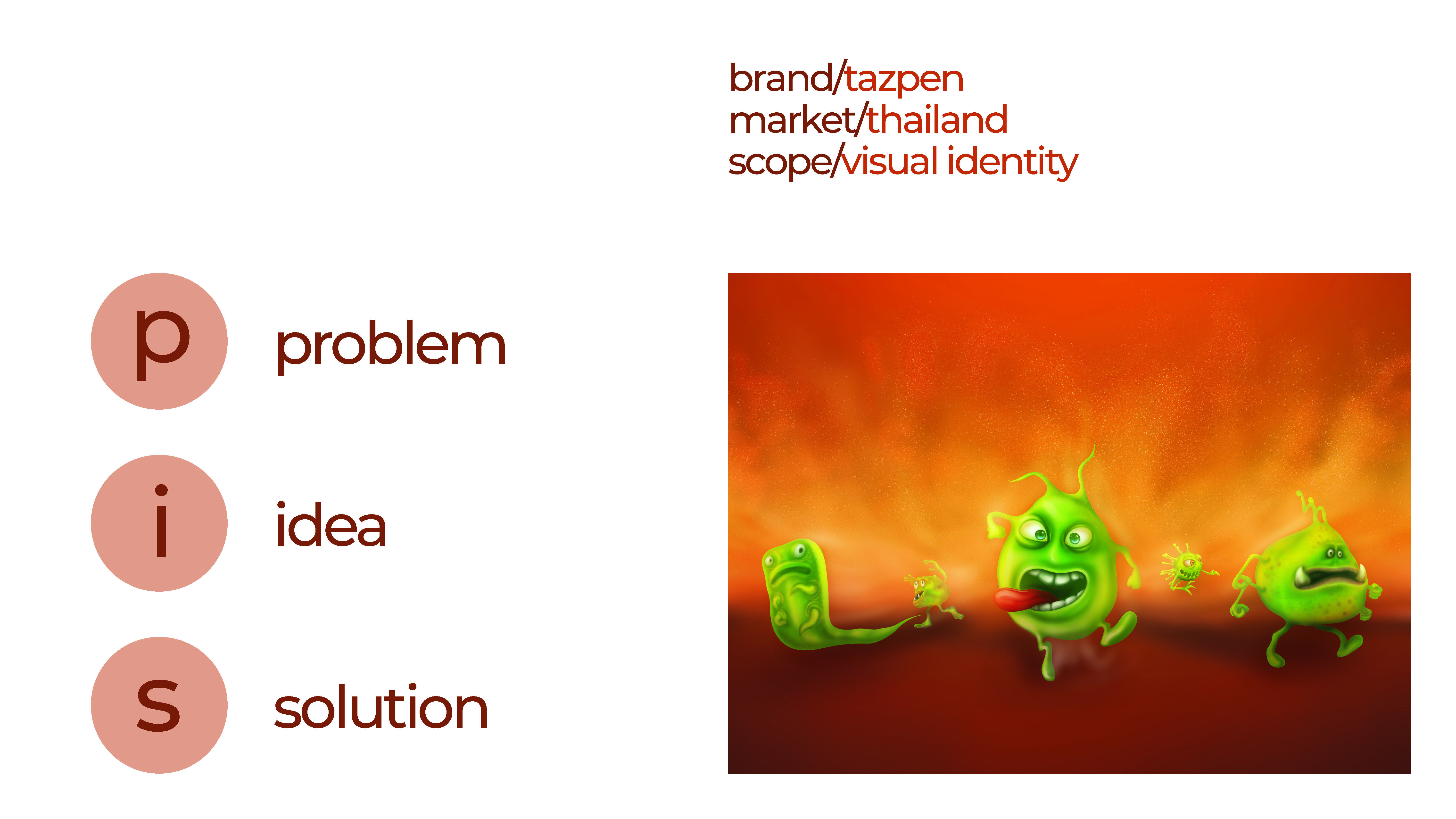 Tazpen - Visual Identity