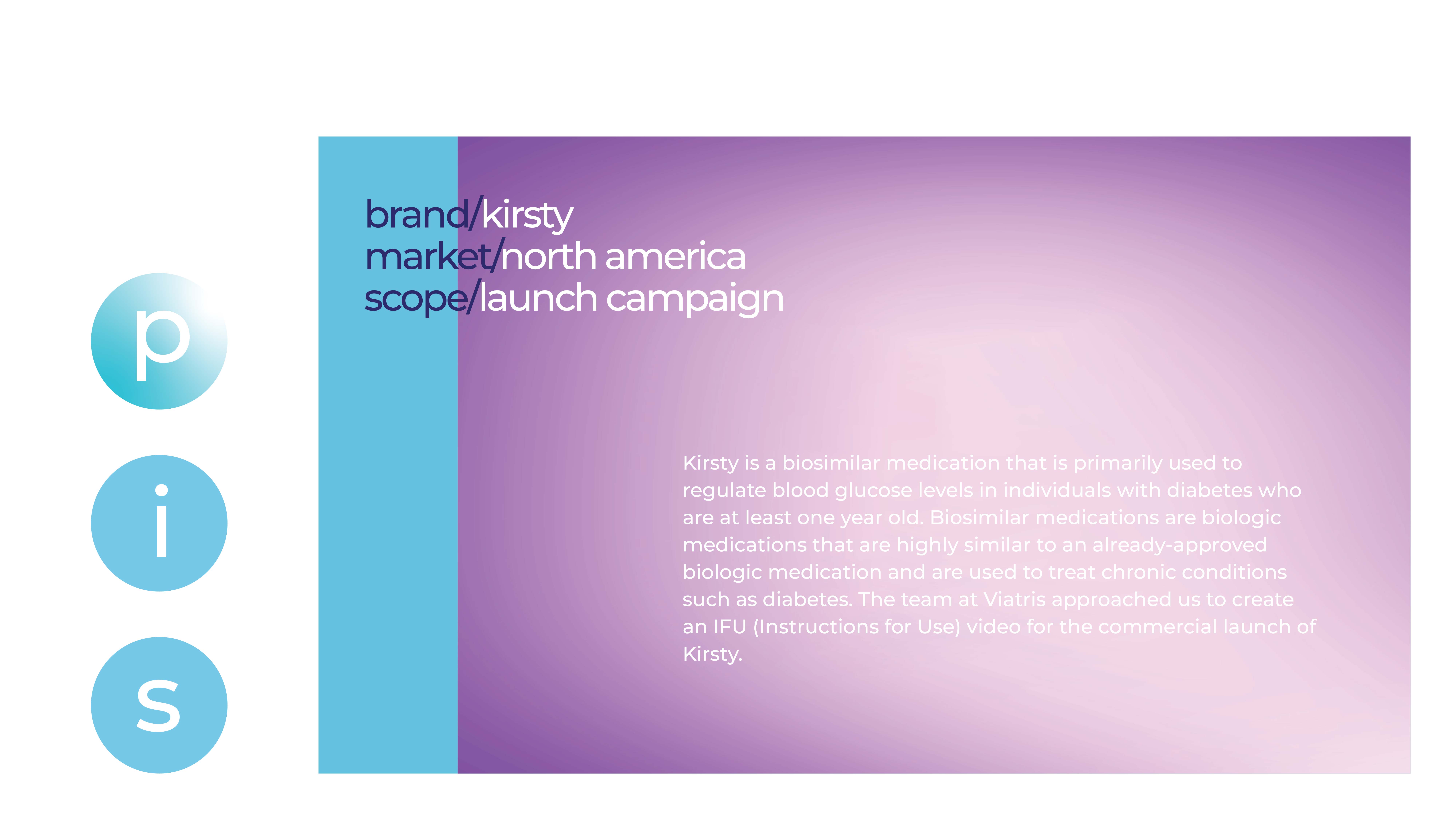 Kristy - launch campaign