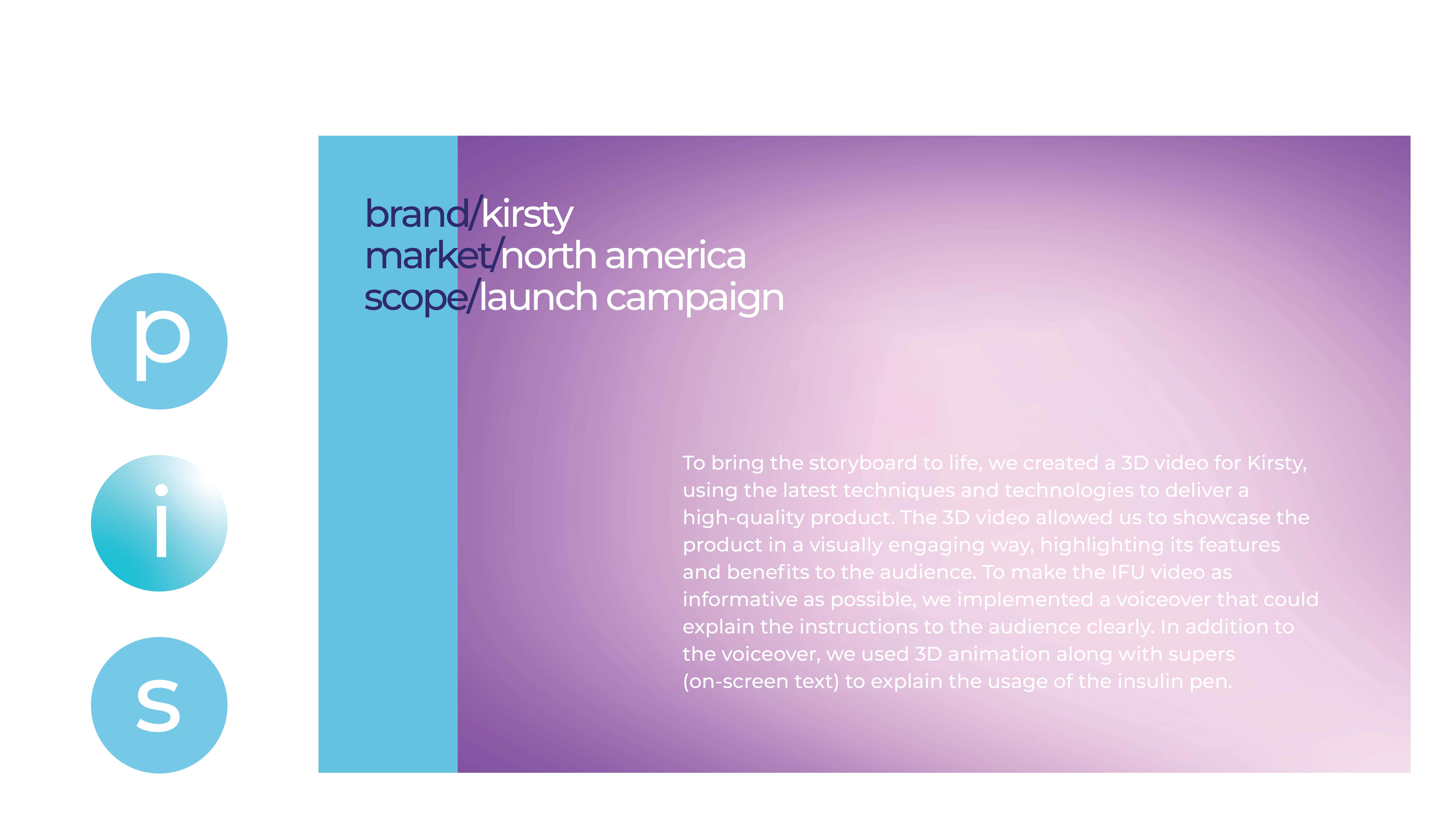 Kristy - launch campaign