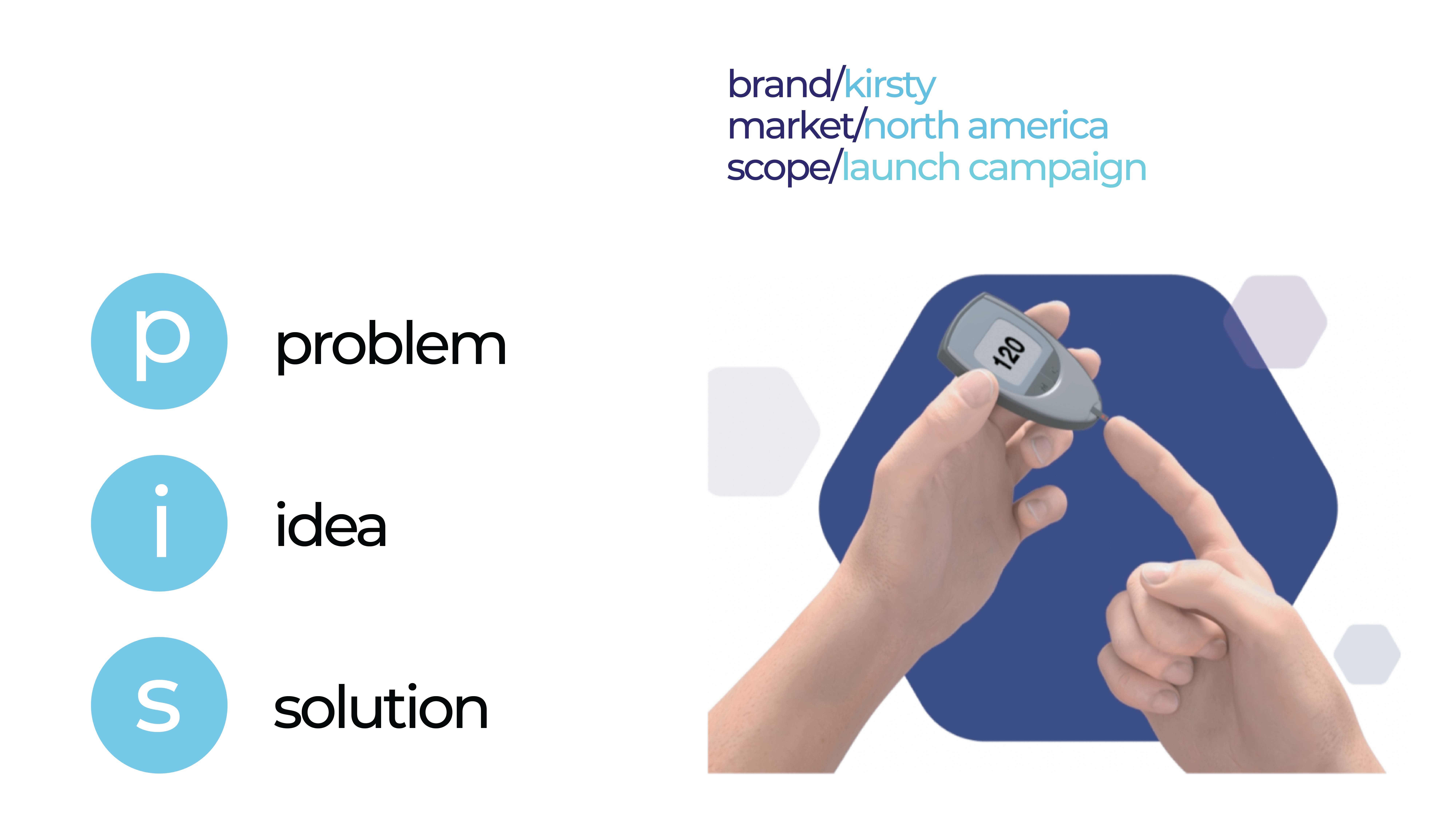 Kristy - launch campaign
