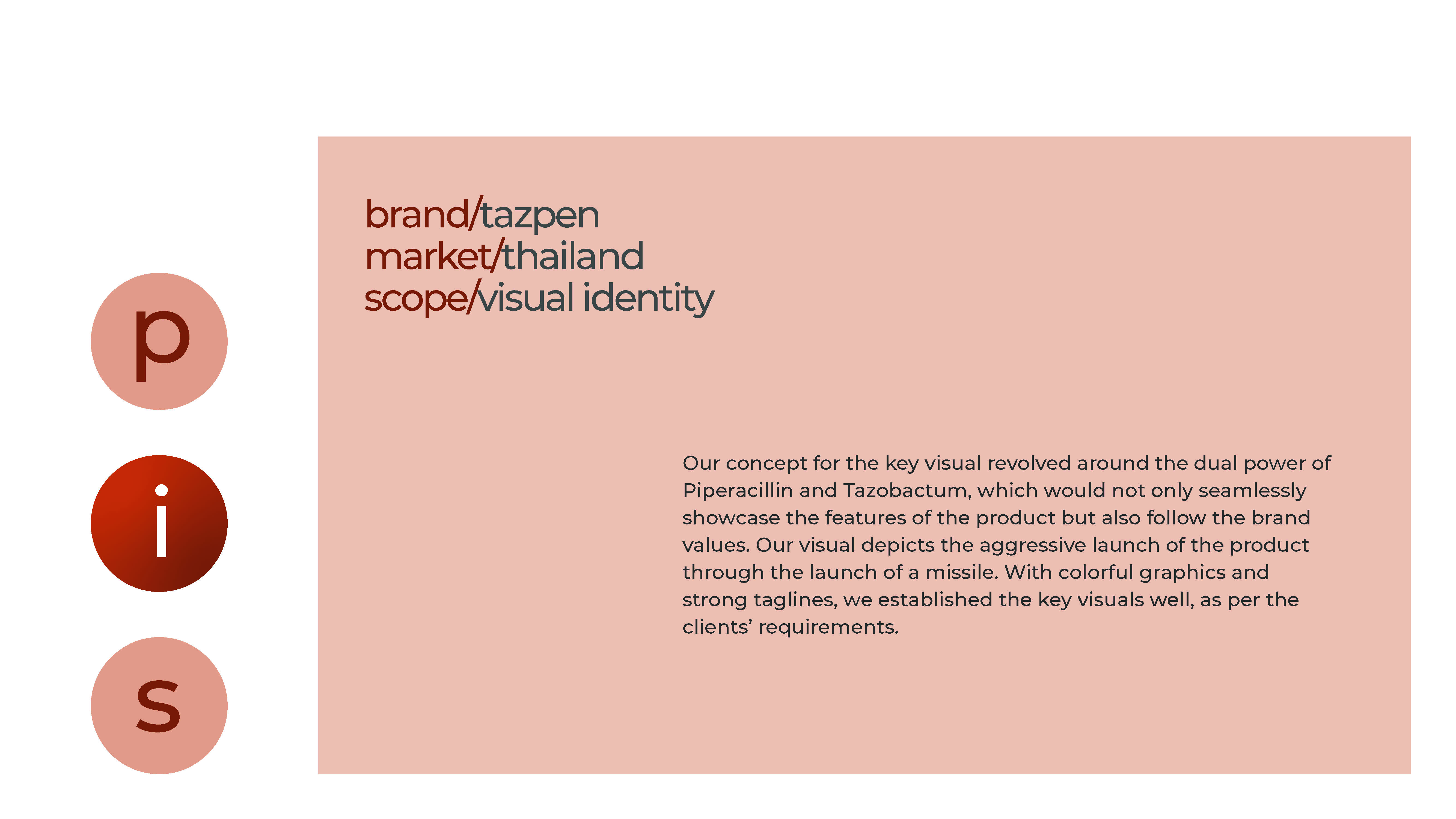 Tazpen - Visual Identity