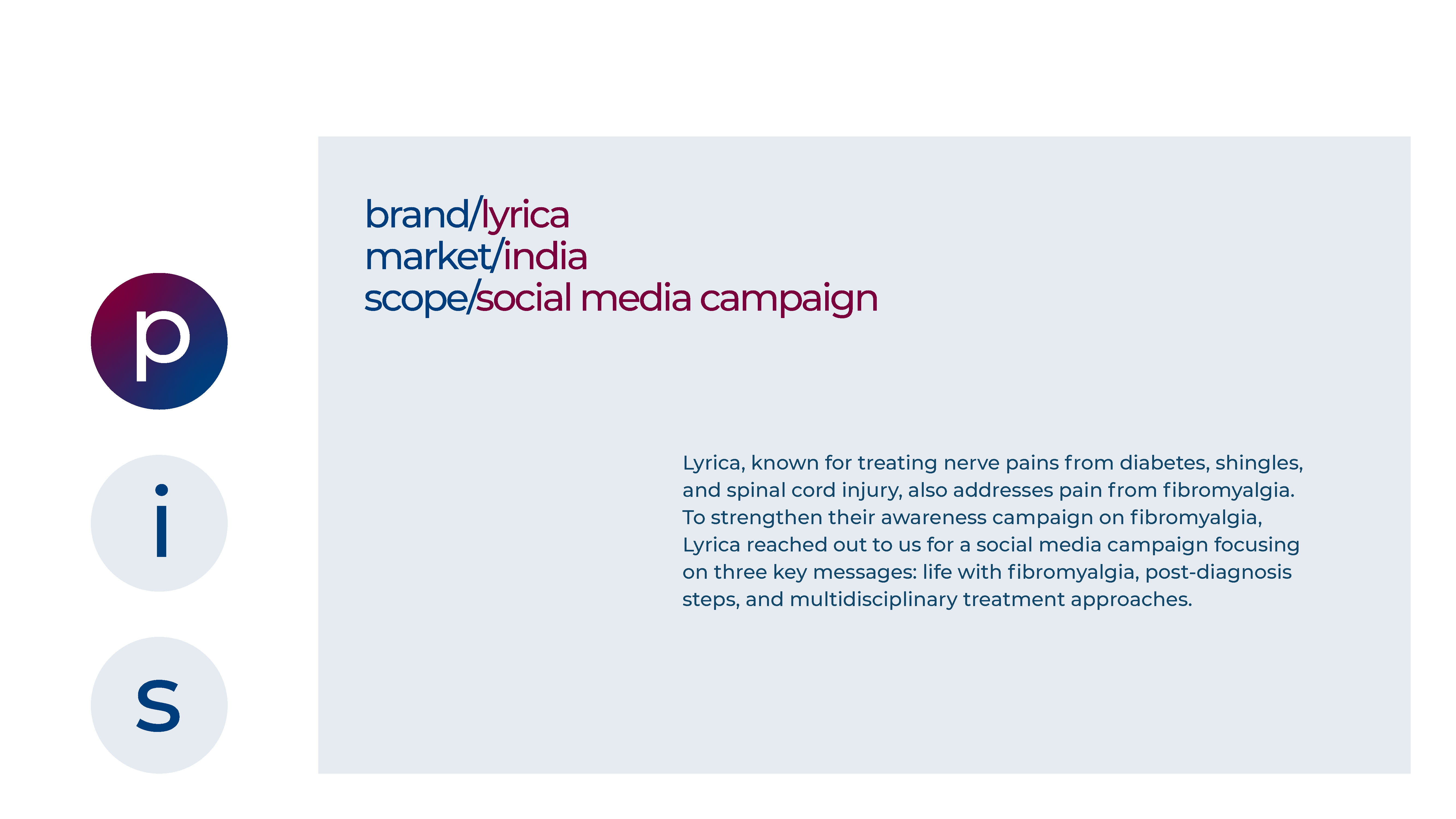 Lyrica - Social Media Campaign
