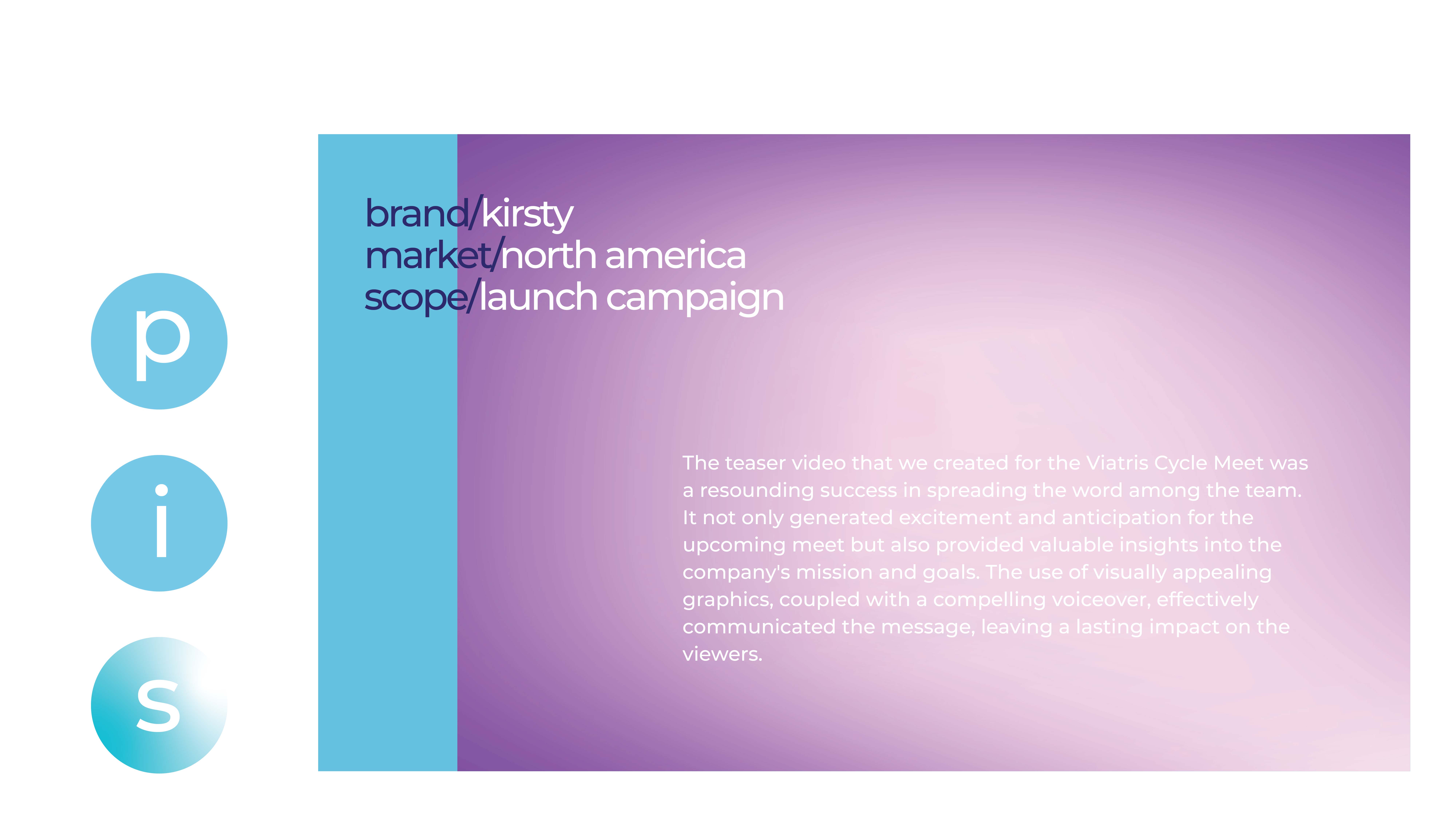 Kristy - launch campaign