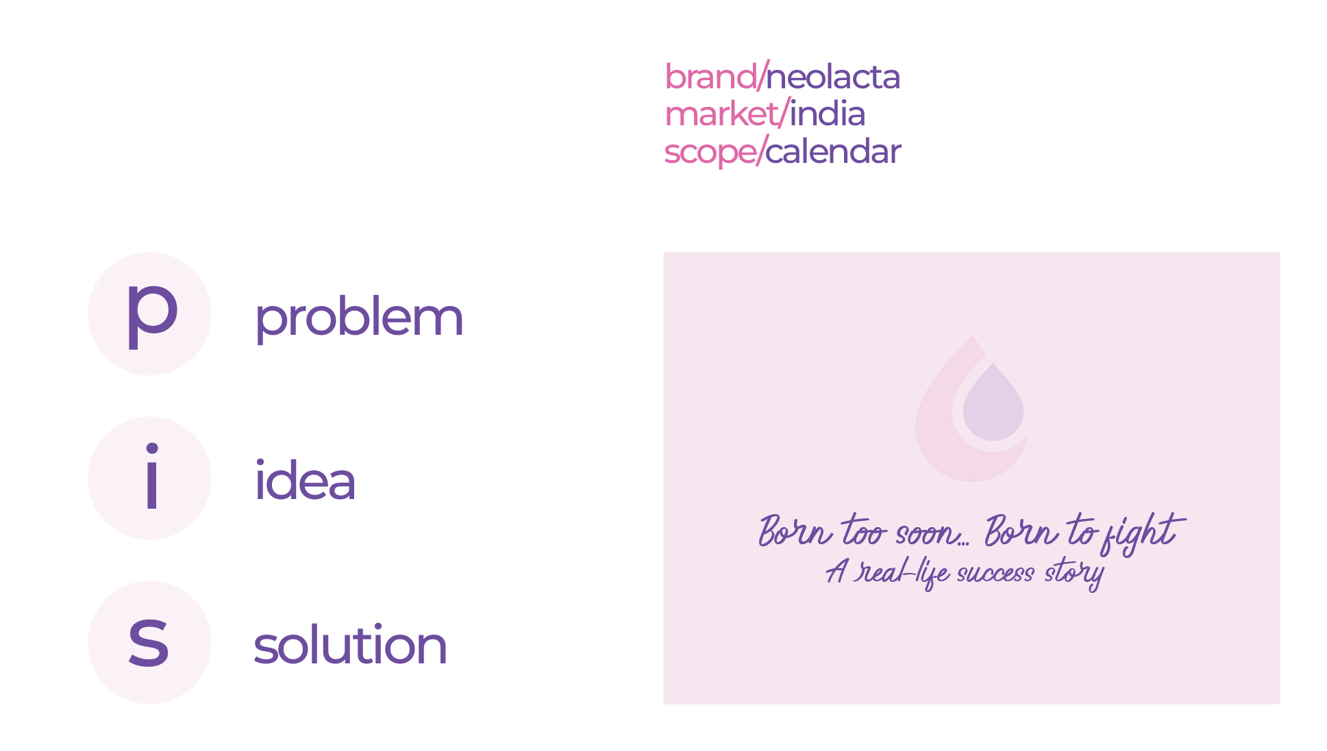 Neolacta - calendar