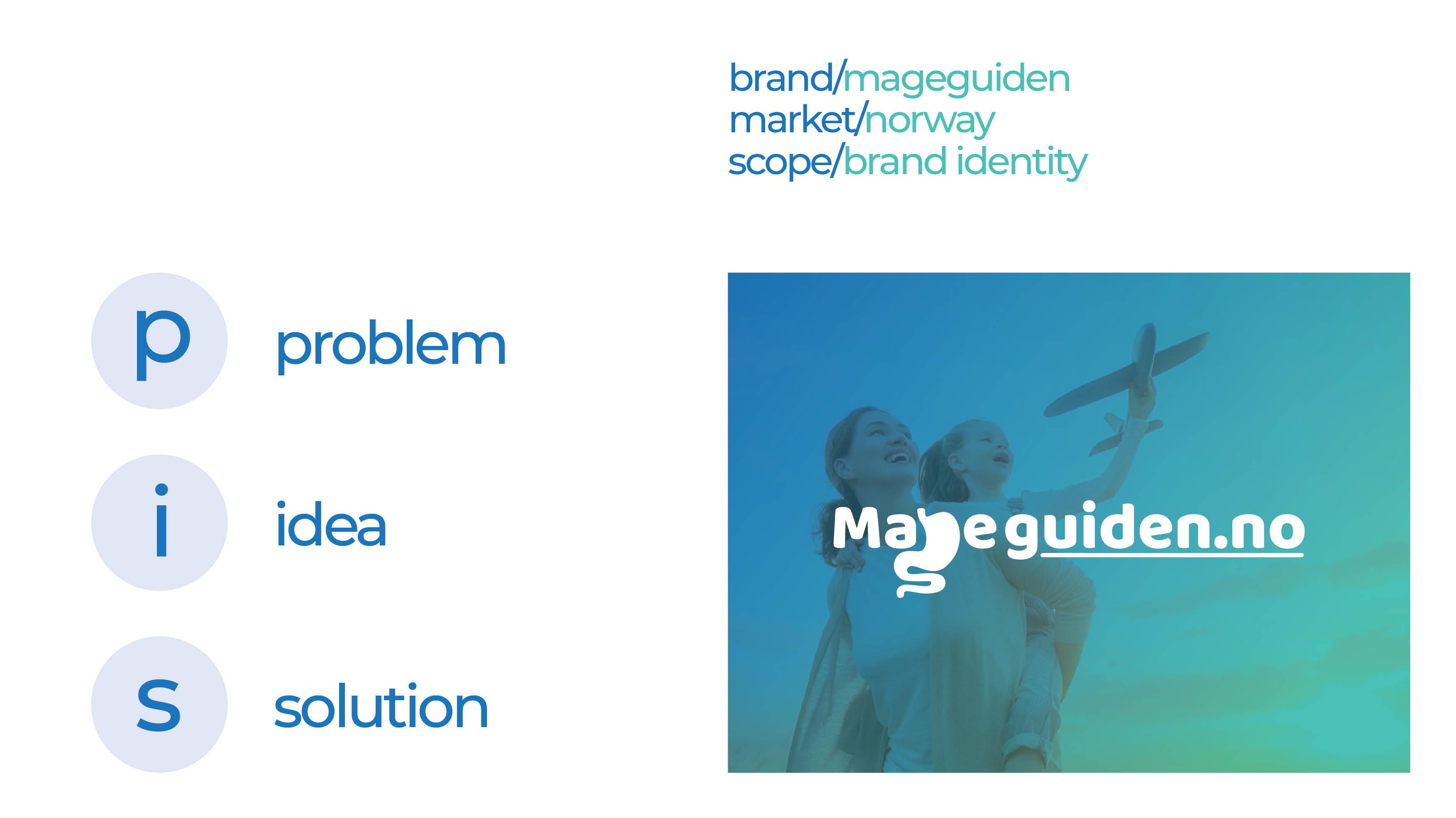 Mageguiden - brand identity