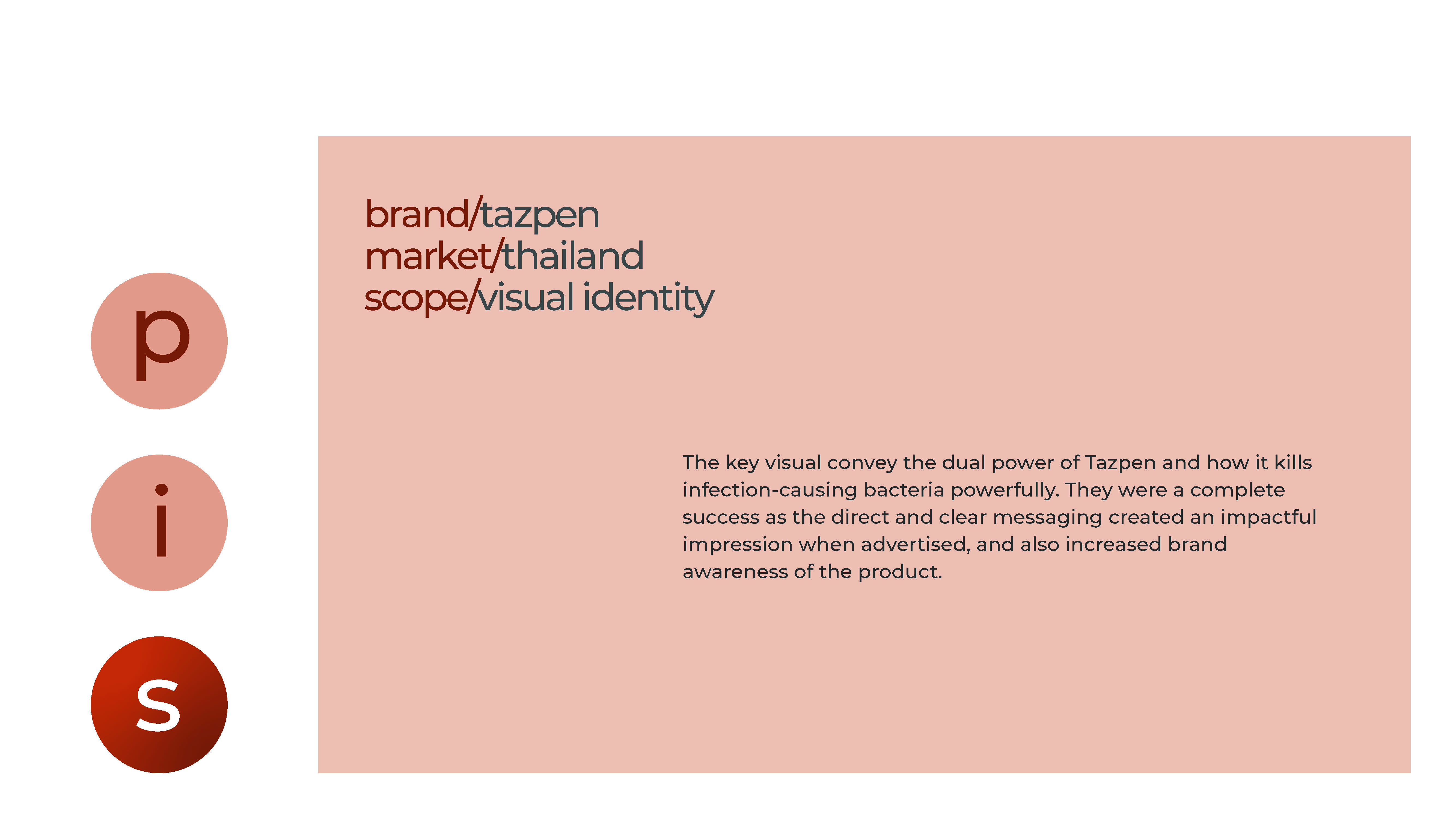 Tazpen - Visual Identity