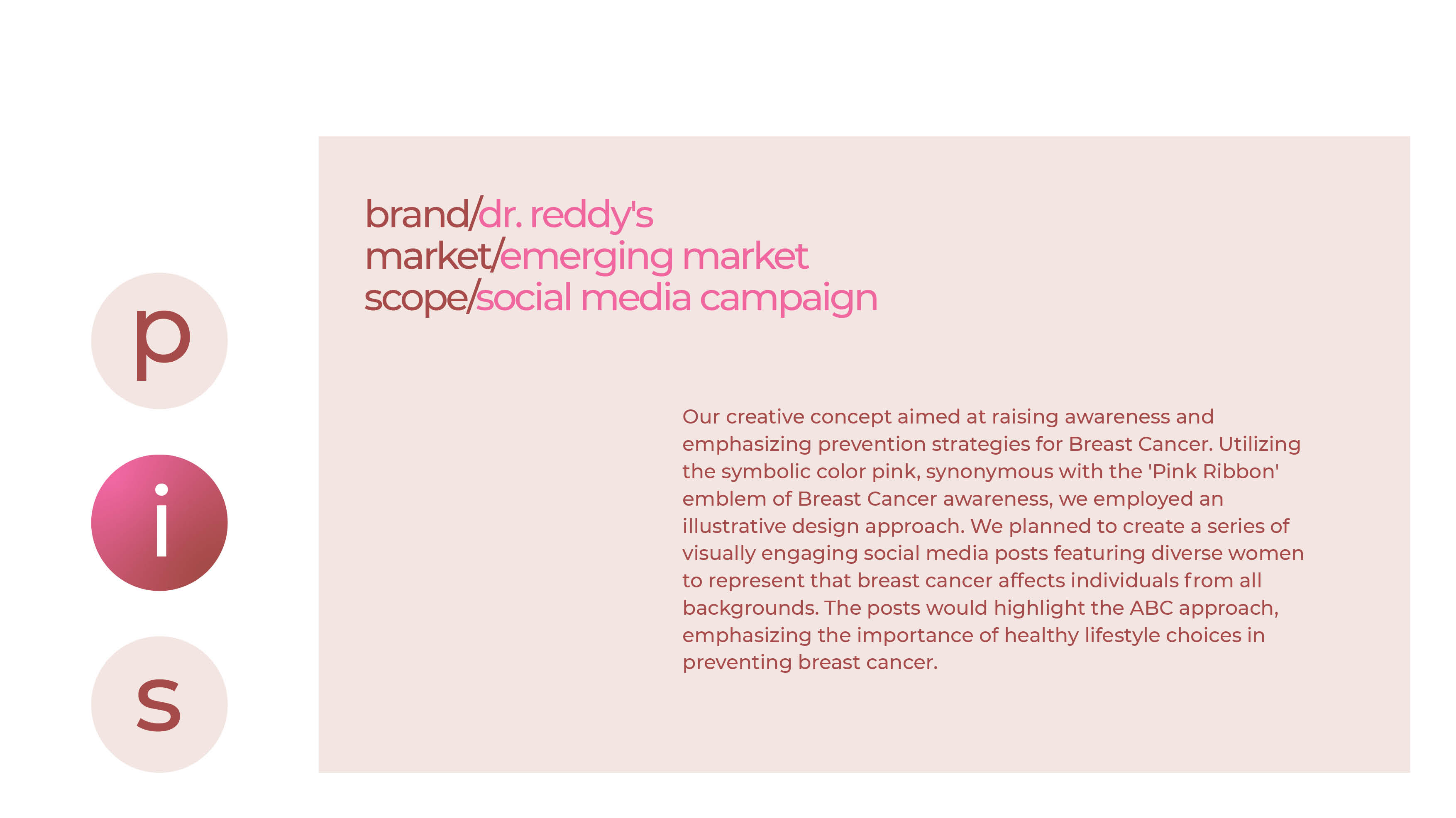 Dr. Reddy's Breast Cancer Awareness Campaign