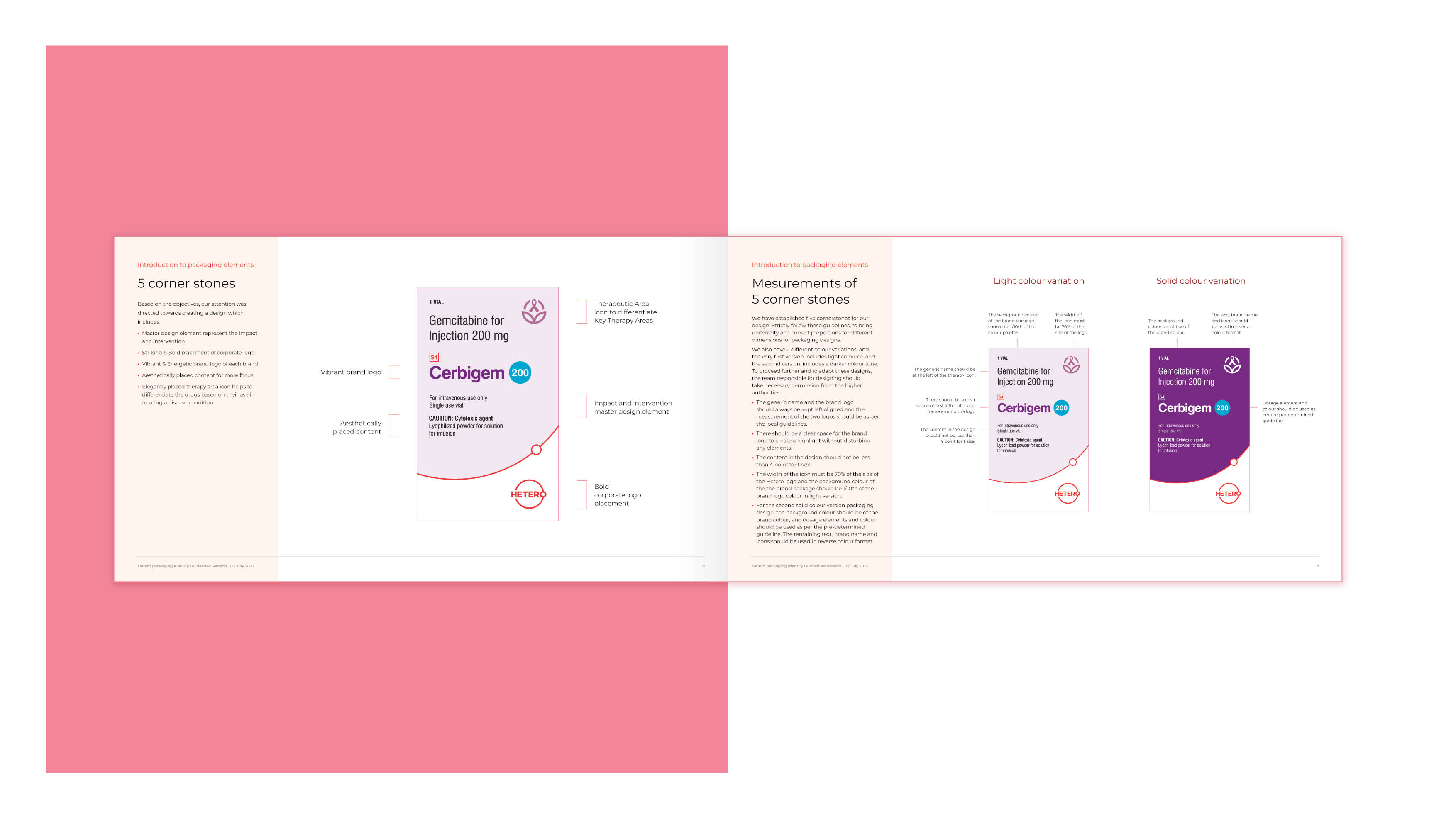 Hetero - packaging & mini guide